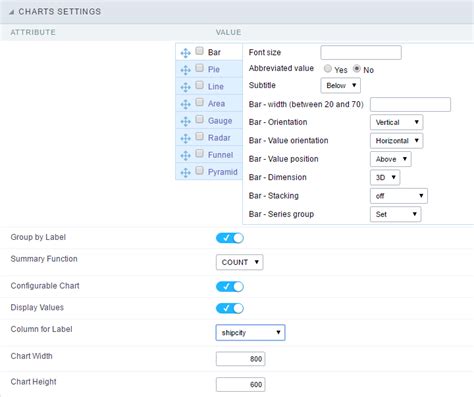 Image result for Procdecure Scriptcase