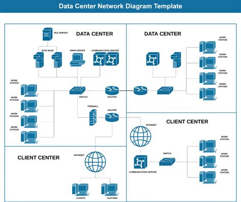 Image result for Data Center One Line Drawing