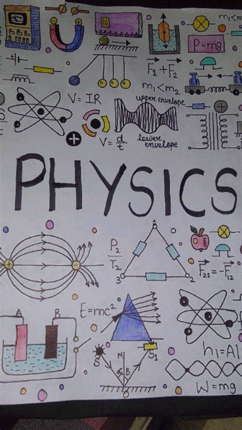 Image result for Physics Cover Page for Project Class 12