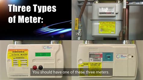 Toradh íomhá ar Gas Meters Explained