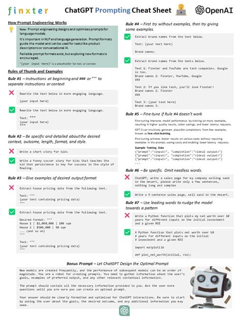 Afbeeldingsresultaten voor Basic Training Cheat Sheet