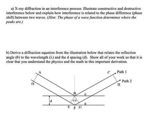 Image result for Constructive and Destructive Interference Path Difference