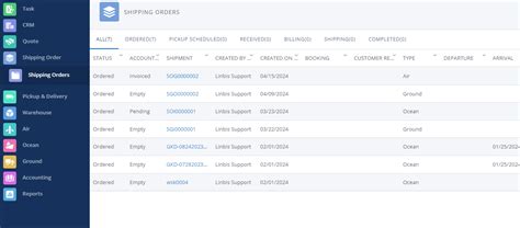 Image result for Distribution Management Software
