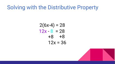 Image result for How to Find the Distributive Property