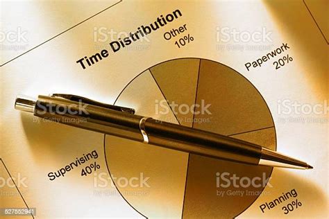 Image result for How to Put Time Distribution Chart