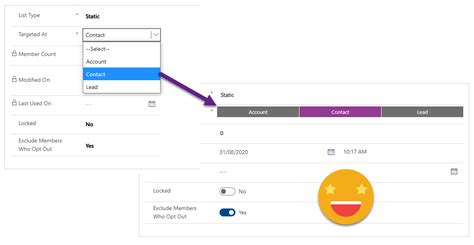 Afbeeldingsresultaten voor Model DNF Sets PCF CHF