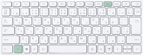 Image result for Duplicate Screen Shortcut Key