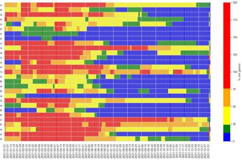 Toradh íomhá ar Plotly Sphere Heatmap