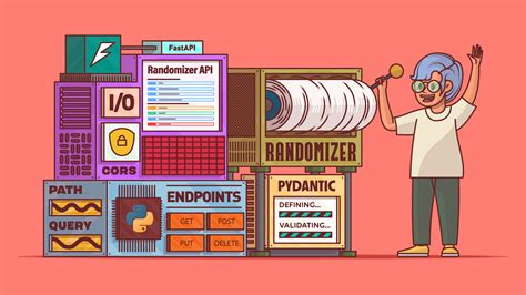 Image result for Python API Development