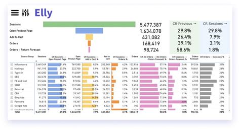 Image result for Elly Ai and Teams Integration