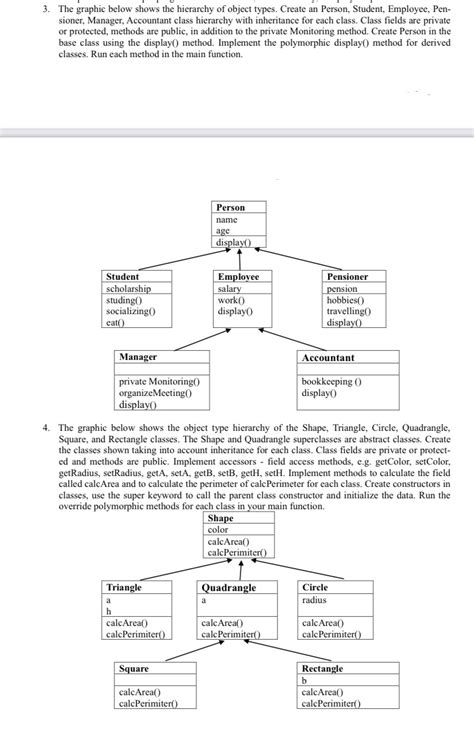 Image result for Class Hierarchy Java