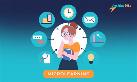Image result for MicroLearning Apps