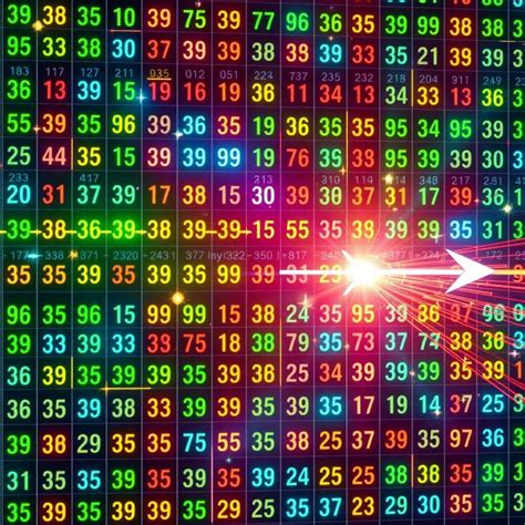 Study Methode에 대한 이미지 결과