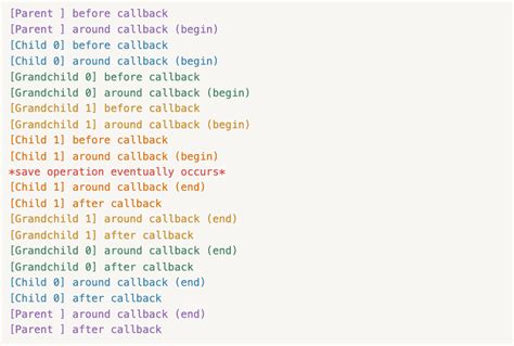 Image result for Recursive Call