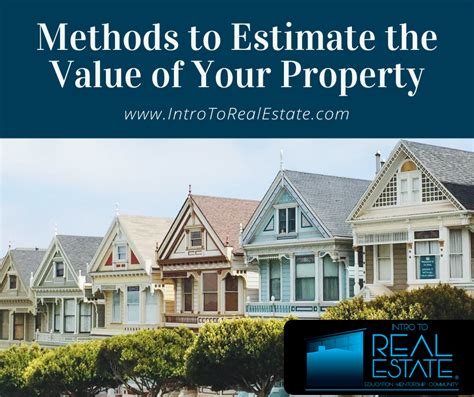 Afbeeldingsresultaten voor Estimate of Real Estate Value Picture