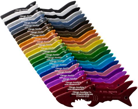 Image result for Common Anodizing Colors