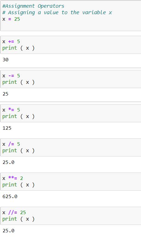 Python Compiler in Cmd に対する画像結果