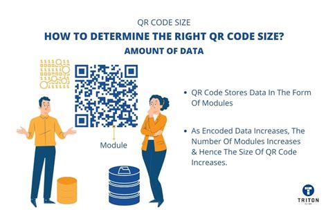 Image result for Smallest QR Code Size