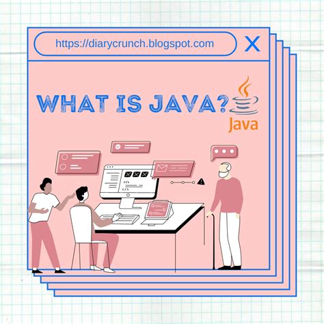 Image result for What Is Java KS3