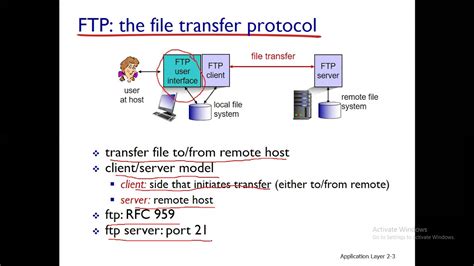 Image result for Sta Je File Transfer Protocol