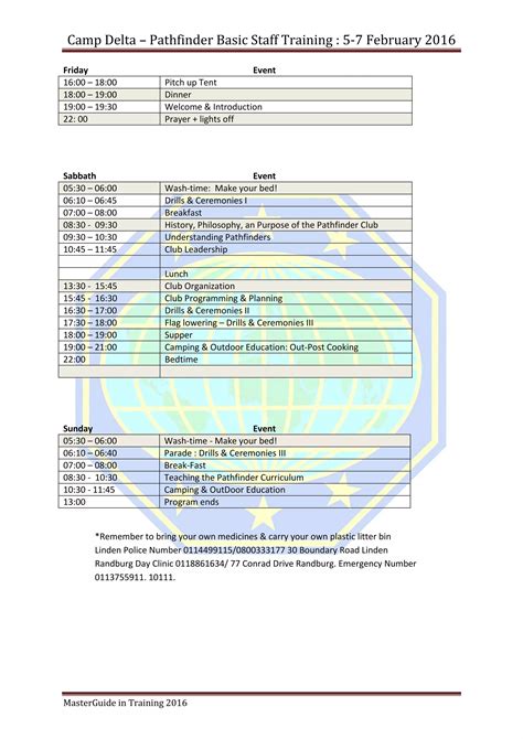 Image result for Basic Staff Training Course