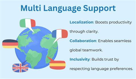 Image result for Microsoft Multilanguage Support