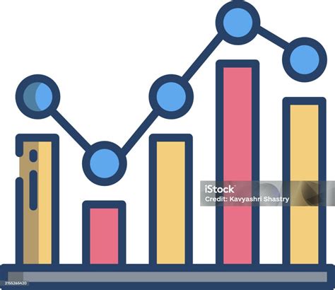 Image result for Linear Function Bargraph