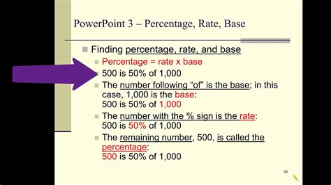 Part Base Rate に対する画像結果