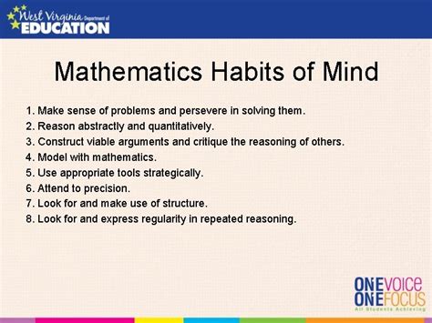 Math Habit に対する画像結果