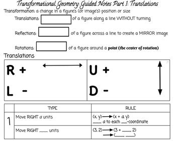 Image result for Transformational Geometry