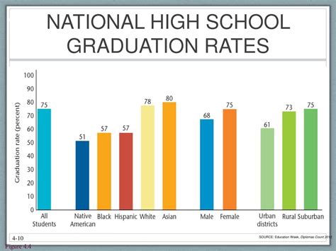 Curriculum Guide Understanding Culture എന്നതിനുള്ള ഇമേജ് ഫലം