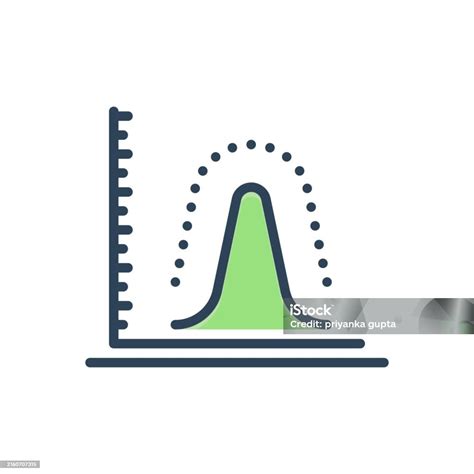 Afbeeldingsresultaten voor Likelihood Possibility Probability