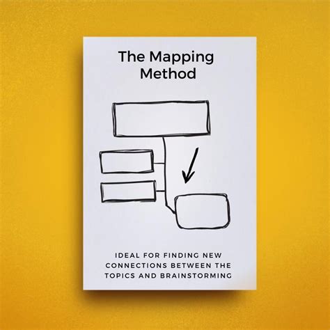 Image result for Bottom-Up Note Taking