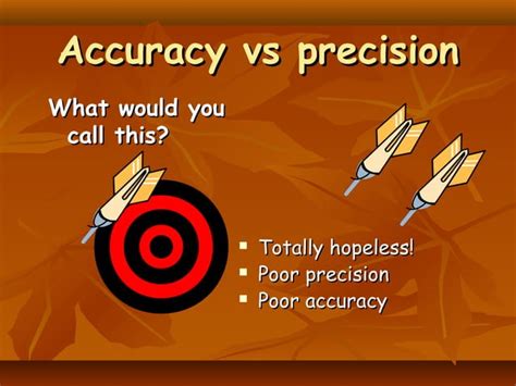 Process Validation Impurities Remove に対する画像結果