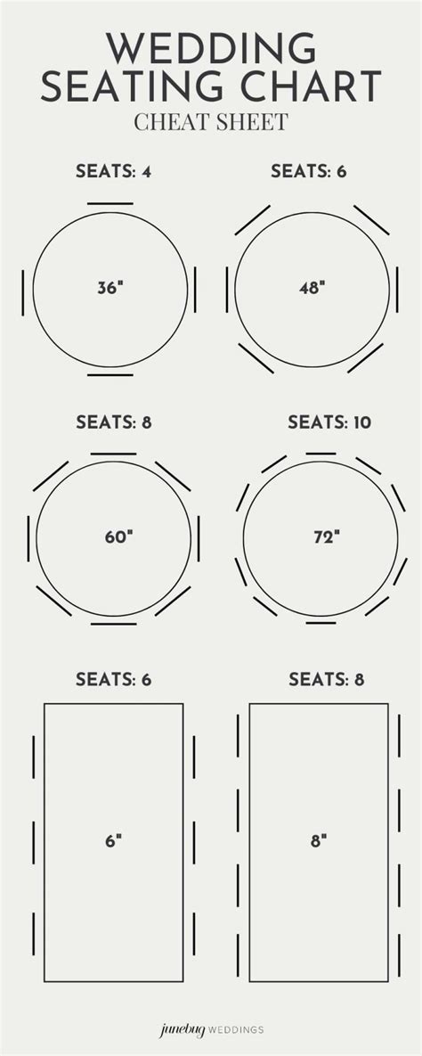 Image result for Wedding Reception Seating Layout