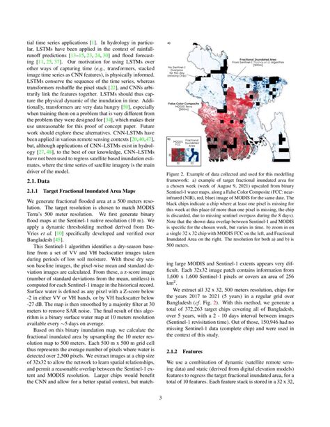 Toradh íomhá ar CNN Deep Learning Slid Share