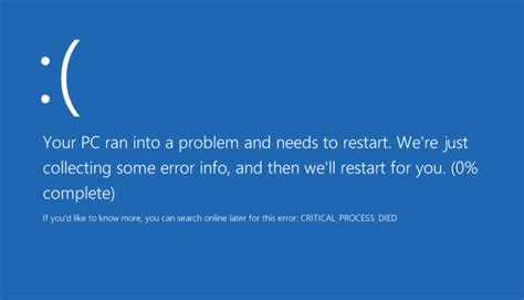 Image result for Blue Screen Error Critical Process Died