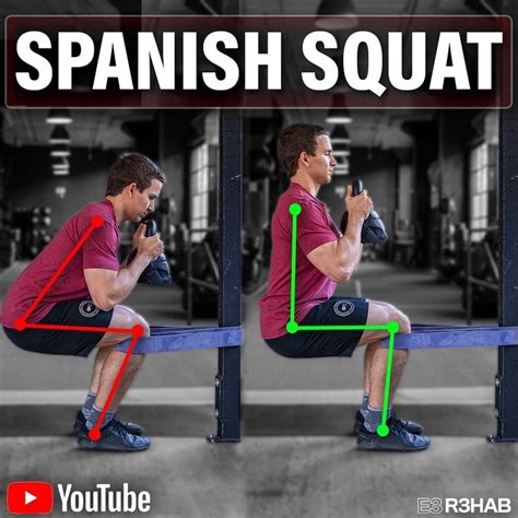 Image result for Spanish Squats Exercise