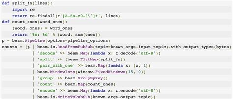 Image result for Python Cloud