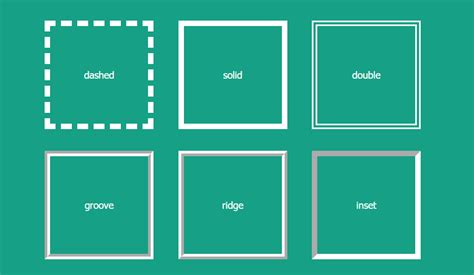 Image result for Border Styles CSS