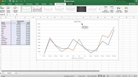 Afbeeldingsresultaten voor How to Make Data Comparison Graph in Excel