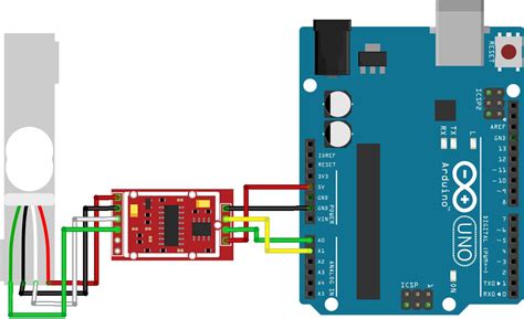 Toradh íomhá ar SparkFun Load Sensor