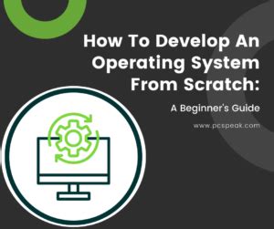 Image result for Creating an Operating System