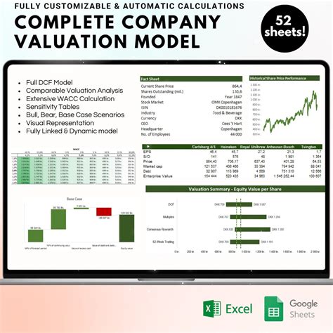 Image result for Valuation Models Excel