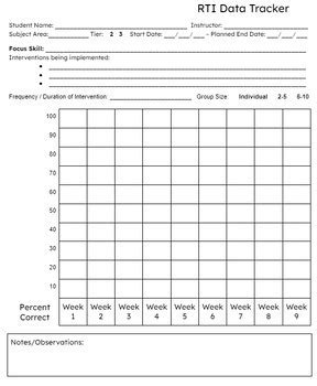 Math RTI Data Sample に対する画像結果