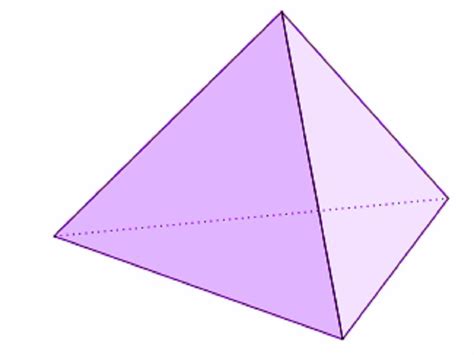 Toradh íomhá ar Pyramid Real Life Examples