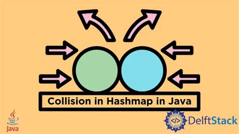 Image result for Hash Collision in Java