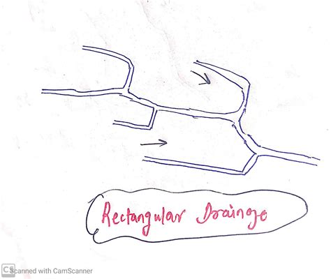 Image result for Rectangular Pattern Geography