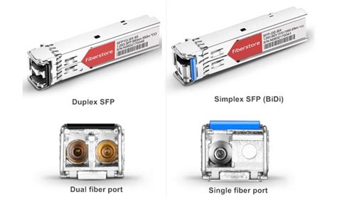 Image result for Duplex SC Connector for SFP Module