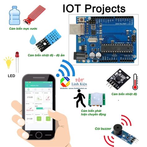 Image result for Arduino Iot Shile